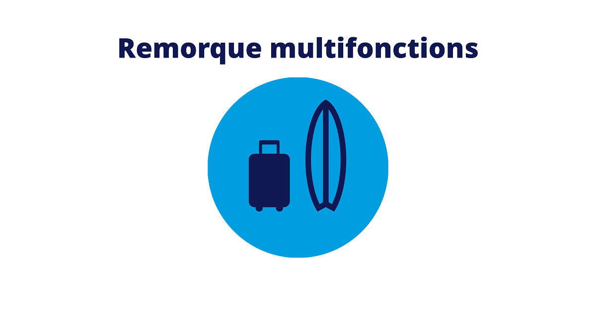 remorque-bagage