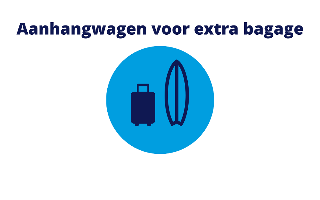 extra bagage
